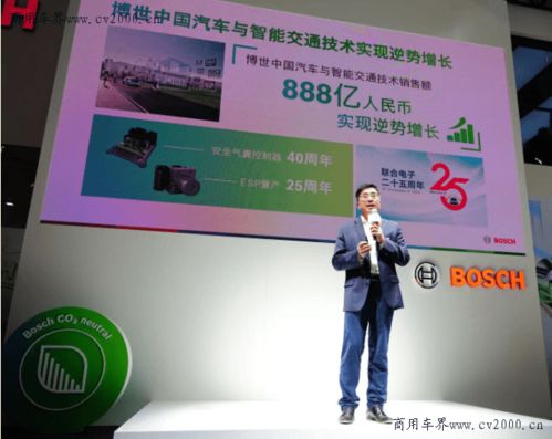 2021上海车展 博世以技术创新引领智能汽车赛道，深化本地服务布局